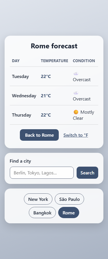 delivered artifact forecast-mobile.png