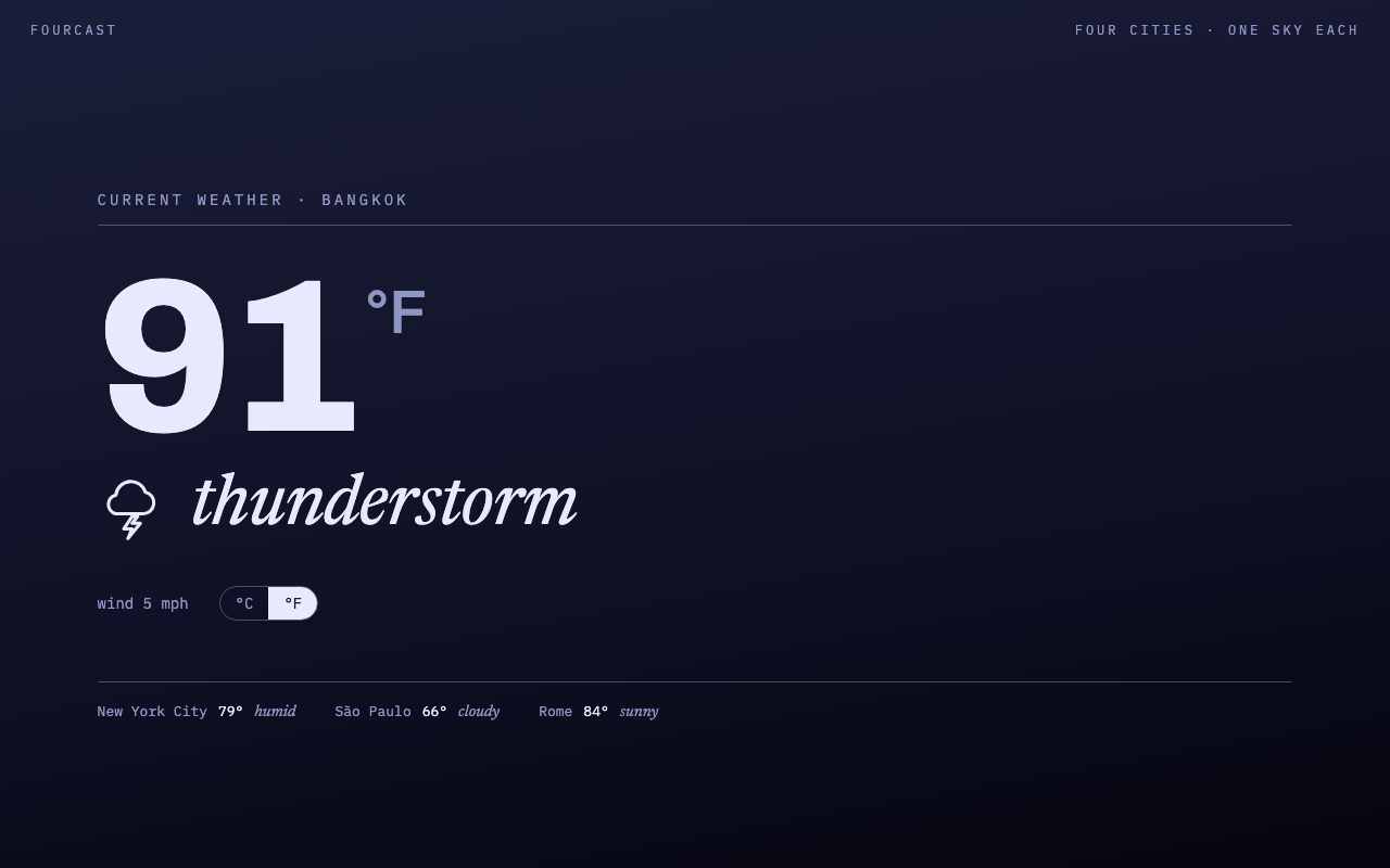 delivered artifact bangkok-fahrenheit.png