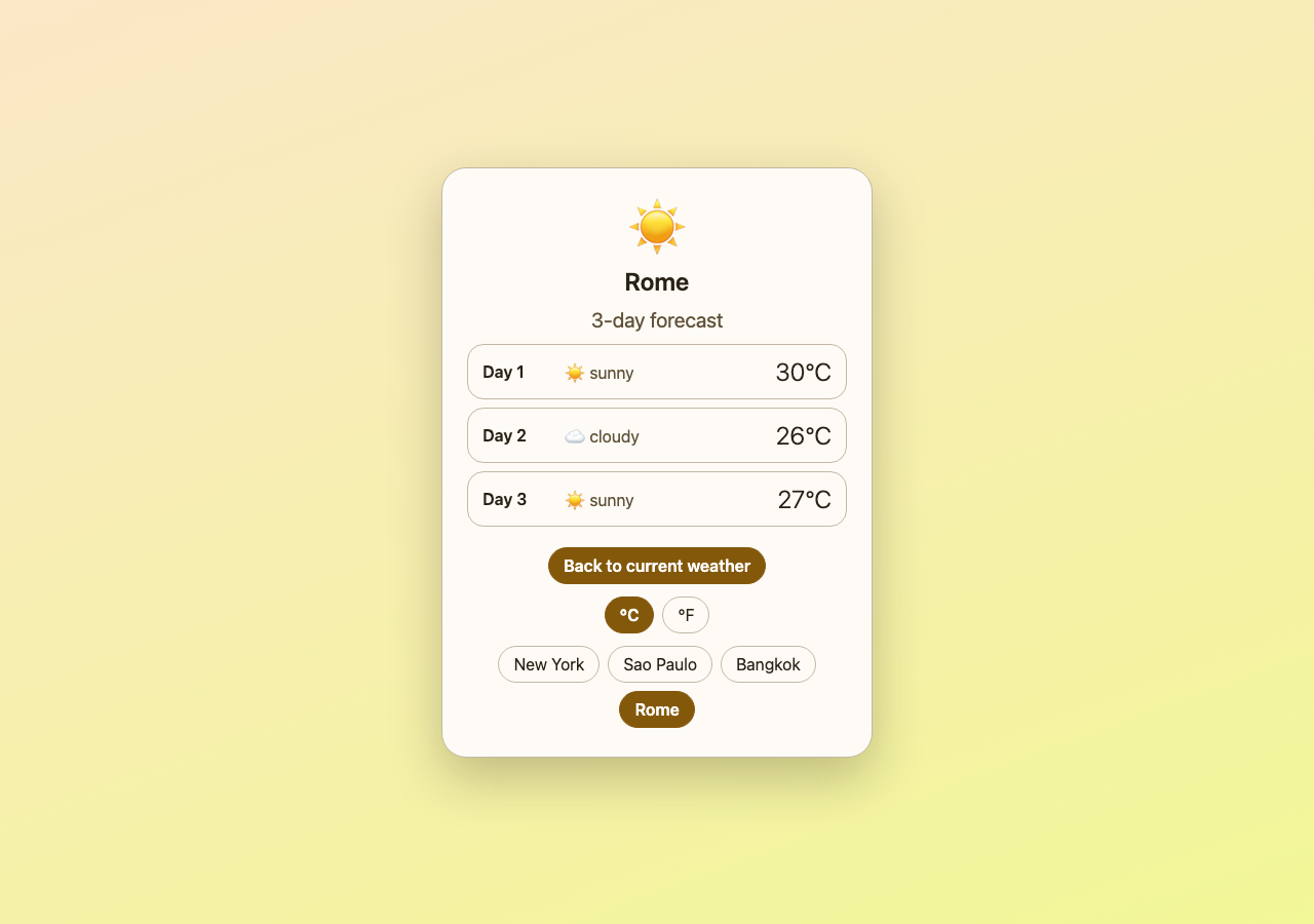 delivered artifact forecast-rome-desktop.png