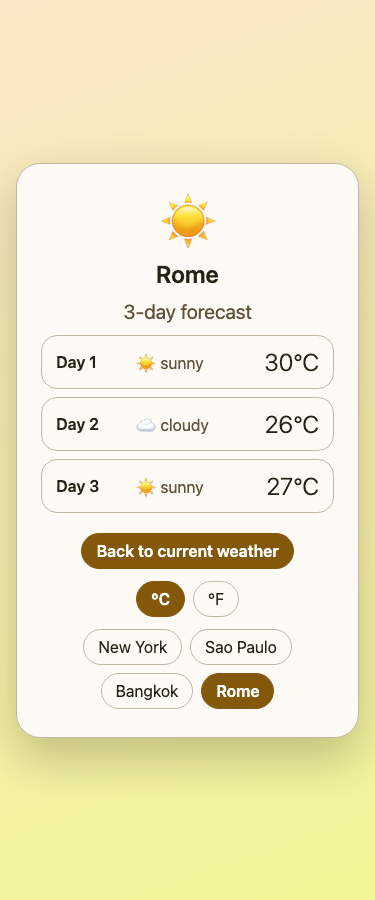 delivered artifact forecast-rome-mobile.png