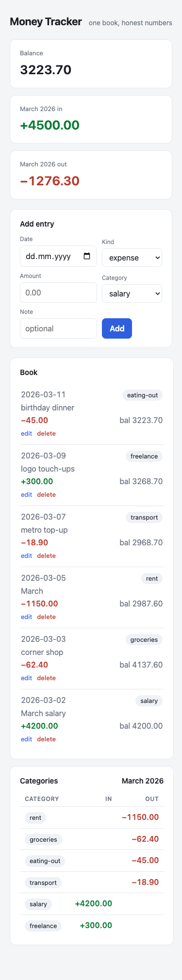 delivered artifact mobile.png